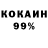 Дистиллят ТГК жижа Kenesh Kudaiberdiev